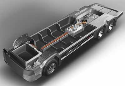Scania geleceği tasarlıyor